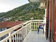 Balcony Hvar, Balcony u smještaju tipa room.