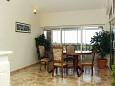 Dining room Dining room - Apartment A-4637-a - Apartments Hvar (Hvar) - 4637