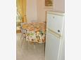 Dining room Dining room - Apartment A-4658-a - Apartments Bol (Brač) - 4658