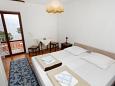 Bedroom Bedroom - Room S-4665-c - Rooms Splitska (Brač) - 4665