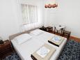 Bedroom Bedroom - Room S-4665-d - Rooms Splitska (Brač) - 4665