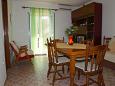 Dining room Dining room - Apartment A-4667-b - Apartments Bušinci (Čiovo) - 4667