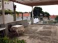 Shared terrace Dubrovnik, Shared terrace u smještaju tipa room, s pogledom na more i dopusteni kucni ljubimci.