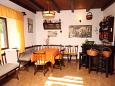 Esszimmer Esszimmer - Haus K-4718 - Ferienhaus Brsečine (Dubrovnik) - 4718