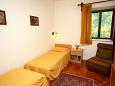 Schlafzimmer 2 Schlafzimmer 2 - Haus K-4718 - Ferienhaus Brsečine (Dubrovnik) - 4718