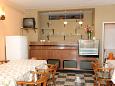 Shared kitchen Shared kitchen - Room S-4733-b - Apartments and Rooms Cavtat (Dubrovnik) - 4733