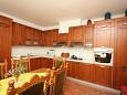 Shared kitchen Shared kitchen - Room S-4741-c - Rooms Orašac (Dubrovnik) - 4741