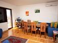 Dining room Dining room - Apartment A-4830-c - Apartments Duće (Omiš) - 4830