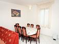 Dining room Dining room - Apartment A-4836-a - Apartments Mastrinka (Čiovo) - 4836