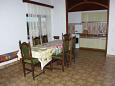 Dining room Dining room - Apartment A-486-a - Apartments Brodarica (Šibenik) - 486
