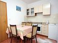 Dining room Dining room - Apartment A-4873-c - Apartments Zavode (Omiš) - 4873