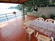 Terrace 1 Terrace 1 - Apartment A-4895-c - Apartments Sobra (Mljet) - 4895