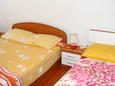 Bedroom 2 Blaca, Bedroom 2 u smještaju tipa apartment, WIFI.