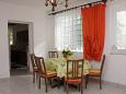 Dining room Dining room - Apartment A-4952-a - Apartments Banjol (Rab) - 4952