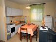 Dining room Dining room - Apartment A-4957-a - Apartments Palit (Rab) - 4957
