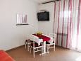 Dining room Dining room - Apartment A-4965-a - Apartments Banjol (Rab) - 4965