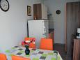 Dining room Dining room - Apartment A-4975-a - Apartments Barbat (Rab) - 4975