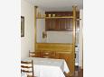 Dining room Dining room - Apartment A-4977-b - Apartments Barbat (Rab) - 4977