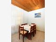 Dining room Dining room - Apartment A-4988-a - Apartments Barbat (Rab) - 4988