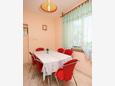 Dining room Dining room - Apartment A-4988-b - Apartments Barbat (Rab) - 4988