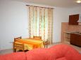 Dining room Dining room - Apartment A-5028-a - Apartments Palit (Rab) - 5028