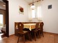 Dining room Dining room - Apartment A-505-a - Apartments Brist (Makarska) - 505