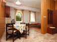 Dining room Dining room - Apartment A-505-b - Apartments Brist (Makarska) - 505
