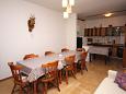 Dining room Dining room - Apartment A-5051-a - Apartments Kampor (Rab) - 5051