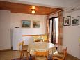 Dining room Jezera, Dining room u smještaju tipa apartment, dopusteni kucni ljubimci.