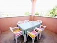 Shared terrace Shared terrace - Room S-5070-c - Apartments and Rooms Barbat (Rab) - 5070