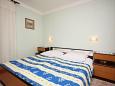Bedroom Bedroom - Room S-5077-e - Rooms Banjol (Rab) - 5077
