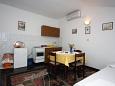 Dining room Dining room - Apartment A-5083-b - Apartments Jezera (Murter) - 5083