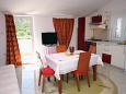 Dining room Murter, Dining room u smještaju tipa apartment, WIFI.