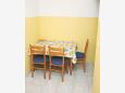 Dining room Jezera, Dining room u smještaju tipa apartment, dopusteni kucni ljubimci i WIFI.