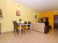 Dining room Dining room - Apartment A-5158-b - Apartments Slatine (Čiovo) - 5158