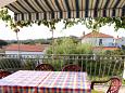 Shared terrace - view Shared terrace - view - Room S-5170-b - Rooms Gornje selo (Šolta) - 5170
