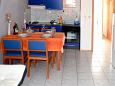 Dining room Nečujam, Dining room u smještaju tipa apartment, dopusteni kucni ljubimci i WIFI.