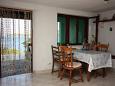 Dining room Dining room - House K-5185 - Vacation Rentals Livka (Šolta) - 5185