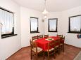 Dining room Dining room - Apartment A-522-a - Apartments Mandre (Pag) - 522