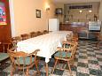 Shared dining room Shared dining room - Room S-5222-d - Rooms Cavtat (Dubrovnik) - 5222