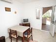 Dining room Dining room - Apartment A-527-d - Apartments Metajna (Pag) - 527