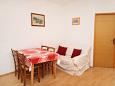 Dining room Baška, Dining room u smještaju tipa apartment, dopusteni kucni ljubimci i WIFI.