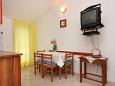 Dining room Dining room - Apartment A-5354-b - Apartments Baška (Krk) - 5354