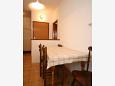 Dining room Dining room - Apartment A-536-d - Apartments Novalja (Pag) - 536