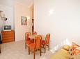 Dining room Dining room - Apartment A-5361-c - Apartments Klimno (Krk) - 5361