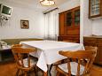 Dining room Baška, Dining room u smještaju tipa apartment, dopusteni kucni ljubimci i WIFI.