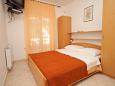 Bedroom Bedroom - Room S-5421-b - Rooms Baška (Krk) - 5421