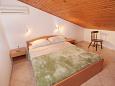 Bedroom Bedroom - Room S-5421-f - Rooms Baška (Krk) - 5421