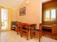 Dining room Baška, Dining room u smještaju tipa apartment, dopusteni kucni ljubimci i WIFI.