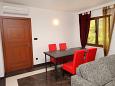 Dining room Dining room - Apartment A-5459-c - Apartments Vrbnik (Krk) - 5459
